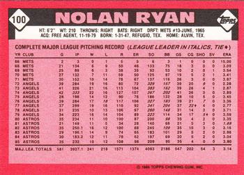 1986 Topps - Collector's Edition (Tiffany) #100 Nolan Ryan Back