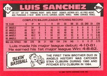 1986 Topps - Collector's Edition (Tiffany) #124 Luis Sanchez Back