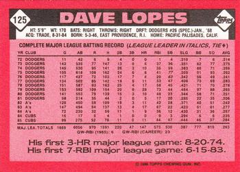 1986 Topps - Collector's Edition (Tiffany) #125 Dave Lopes Back