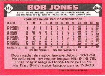 1986 Topps - Collector's Edition (Tiffany) #142 Bob Jones Back