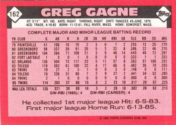 1986 Topps - Collector's Edition (Tiffany) #162 Greg Gagne Back