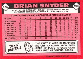 1986 Topps - Collector's Edition (Tiffany) #174 Brian Snyder Back