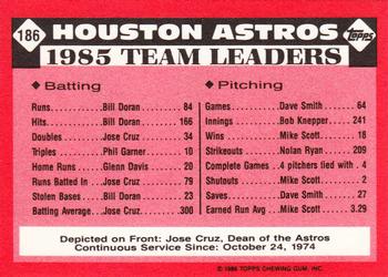 1986 Topps - Collector's Edition (Tiffany) #186 Astros Leaders Back