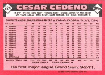 1986 Topps - Collector's Edition (Tiffany) #224 Cesar Cedeno Back
