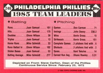 1986 Topps - Collector's Edition (Tiffany) #246 Phillies Leaders Back