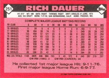 1986 Topps - Collector's Edition (Tiffany) #251 Rich Dauer Back
