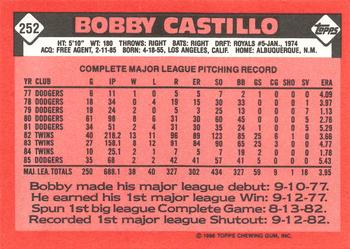 1986 Topps - Collector's Edition (Tiffany) #252 Bobby Castillo Back