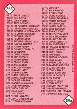 1986 Topps - Collector's Edition (Tiffany) #263 Checklist: 133-264 Back