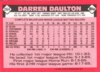 1986 Topps - Collector's Edition (Tiffany) #264 Darren Daulton Back