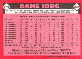 1986 Topps - Collector's Edition (Tiffany) #269 Dane Iorg Back