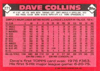 1986 Topps - Collector's Edition (Tiffany) #271 Dave Collins Back