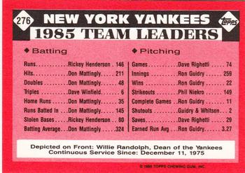 1986 Topps - Collector's Edition (Tiffany) #276 Yankees Leaders Back