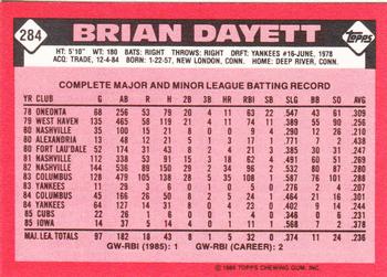 1986 Topps - Collector's Edition (Tiffany) #284 Brian Dayett Back