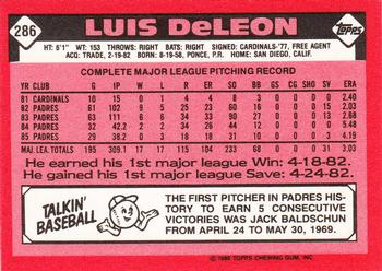 1986 Topps - Collector's Edition (Tiffany) #286 Luis DeLeon Back
