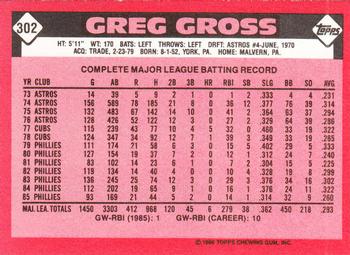 1986 Topps - Collector's Edition (Tiffany) #302 Greg Gross Back