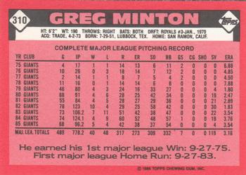 1986 Topps - Collector's Edition (Tiffany) #310 Greg Minton Back