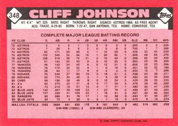 1986 Topps - Collector's Edition (Tiffany) #348 Cliff Johnson Back