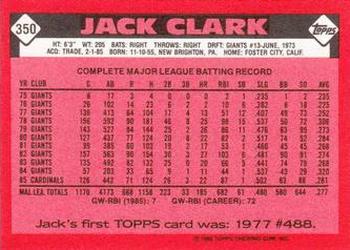 1986 Topps - Collector's Edition (Tiffany) #350 Jack Clark Back