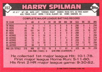 1986 Topps - Collector's Edition (Tiffany) #352 Harry Spilman Back