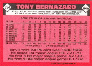 1986 Topps - Collector's Edition (Tiffany) #354 Tony Bernazard Back