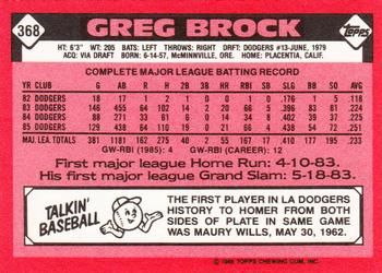 1986 Topps - Collector's Edition (Tiffany) #368 Greg Brock Back