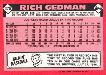 1986 Topps - Collector's Edition (Tiffany) #375 Rich Gedman Back