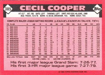 1986 Topps - Collector's Edition (Tiffany) #385 Cecil Cooper Back