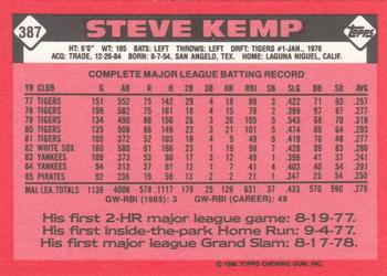 1986 Topps - Collector's Edition (Tiffany) #387 Steve Kemp Back