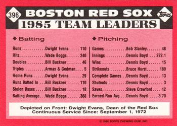 1986 Topps - Collector's Edition (Tiffany) #396 Red Sox Leaders Back