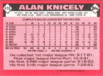 1986 Topps - Collector's Edition (Tiffany) #418 Alan Knicely Back