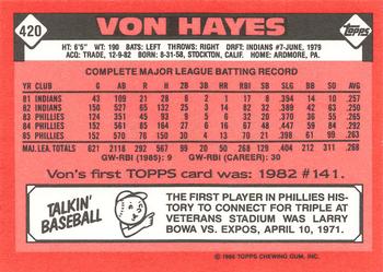 1986 Topps - Collector's Edition (Tiffany) #420 Von Hayes Back