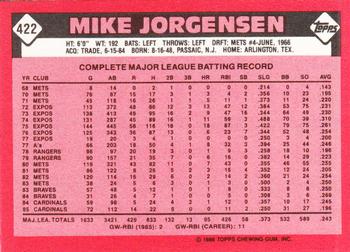 1986 Topps - Collector's Edition (Tiffany) #422 Mike Jorgensen Back