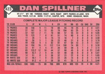 1986 Topps - Collector's Edition (Tiffany) #423 Dan Spillner Back