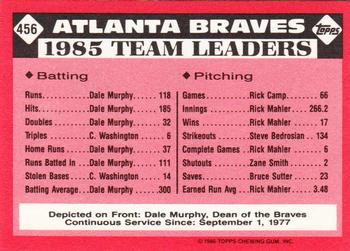 1986 Topps - Collector's Edition (Tiffany) #456 Braves Leaders Back