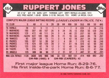 1986 Topps - Collector's Edition (Tiffany) #464 Ruppert Jones Back