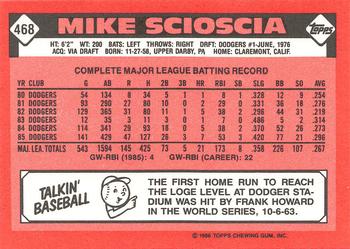 1986 Topps - Collector's Edition (Tiffany) #468 Mike Scioscia Back