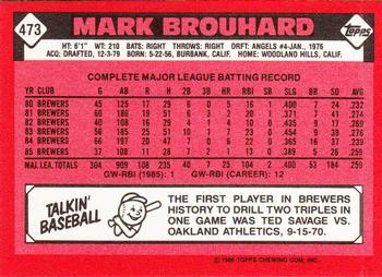 1986 Topps - Collector's Edition (Tiffany) #473 Mark Brouhard Back