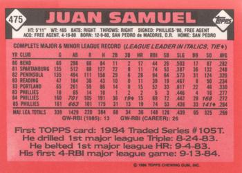1986 Topps - Collector's Edition (Tiffany) #475 Juan Samuel Back