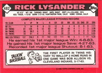 1986 Topps - Collector's Edition (Tiffany) #482 Rick Lysander Back