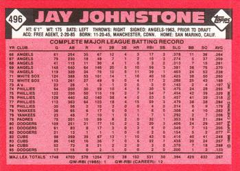 1986 Topps - Collector's Edition (Tiffany) #496 Jay Johnstone Back