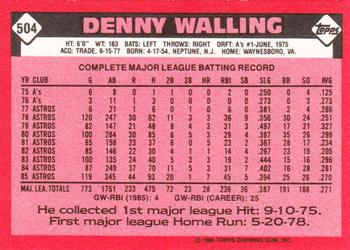 1986 Topps - Collector's Edition (Tiffany) #504 Denny Walling Back