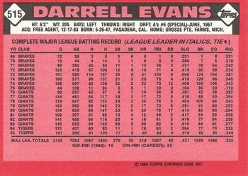 1986 Topps - Collector's Edition (Tiffany) #515 Darrell Evans Back