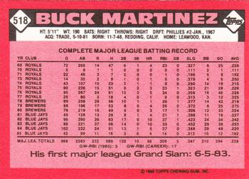 1986 Topps - Collector's Edition (Tiffany) #518 Buck Martinez Back