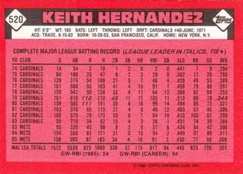 1986 Topps - Collector's Edition (Tiffany) #520 Keith Hernandez Back