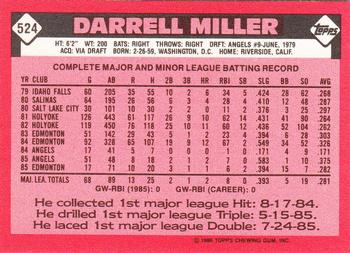 1986 Topps - Collector's Edition (Tiffany) #524 Darrell Miller Back