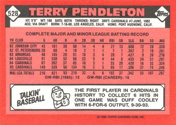 1986 Topps - Collector's Edition (Tiffany) #528 Terry Pendleton Back