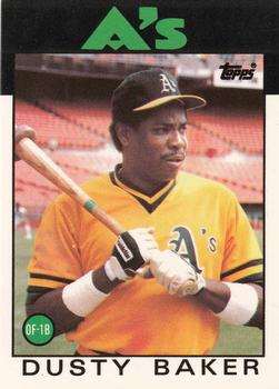 1986 Topps - Collector's Edition (Tiffany) #645 Dusty Baker Front