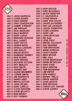 1986 Topps - Collector's Edition (Tiffany) #659 Checklist: 529-660 Back
