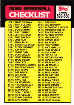 1986 Topps - Collector's Edition (Tiffany) #659 Checklist: 529-660 Front