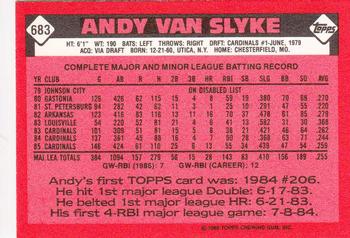 1986 Topps - Collector's Edition (Tiffany) #683 Andy Van Slyke Back